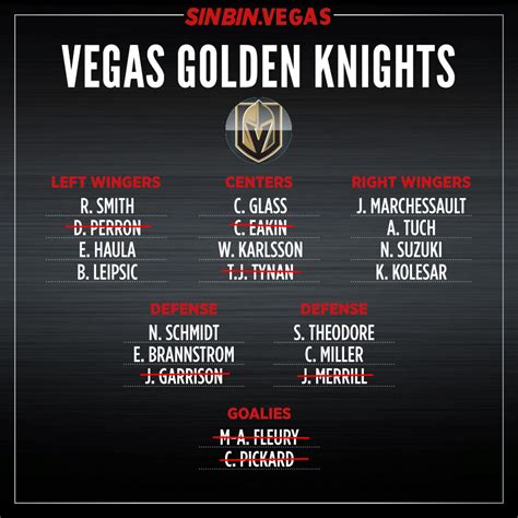 vegas golden knights line guide.